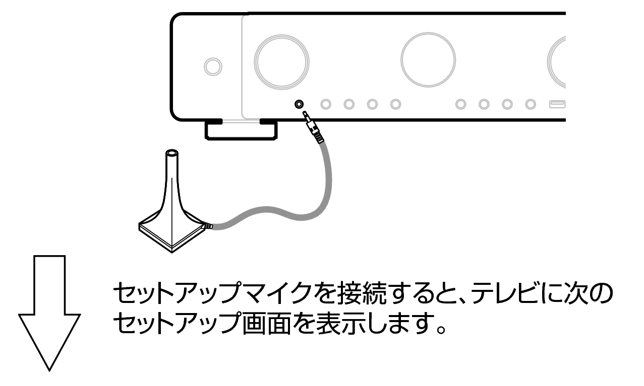 Ope SetupMIC C70s S2